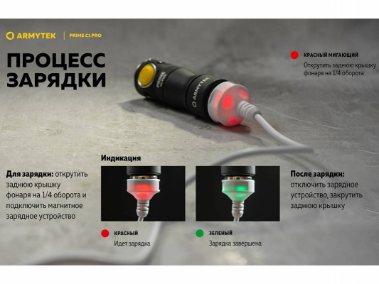 Фонарь Armytek Prime C1 Pro Magnet USB XP-L 930 lm свет тёплый